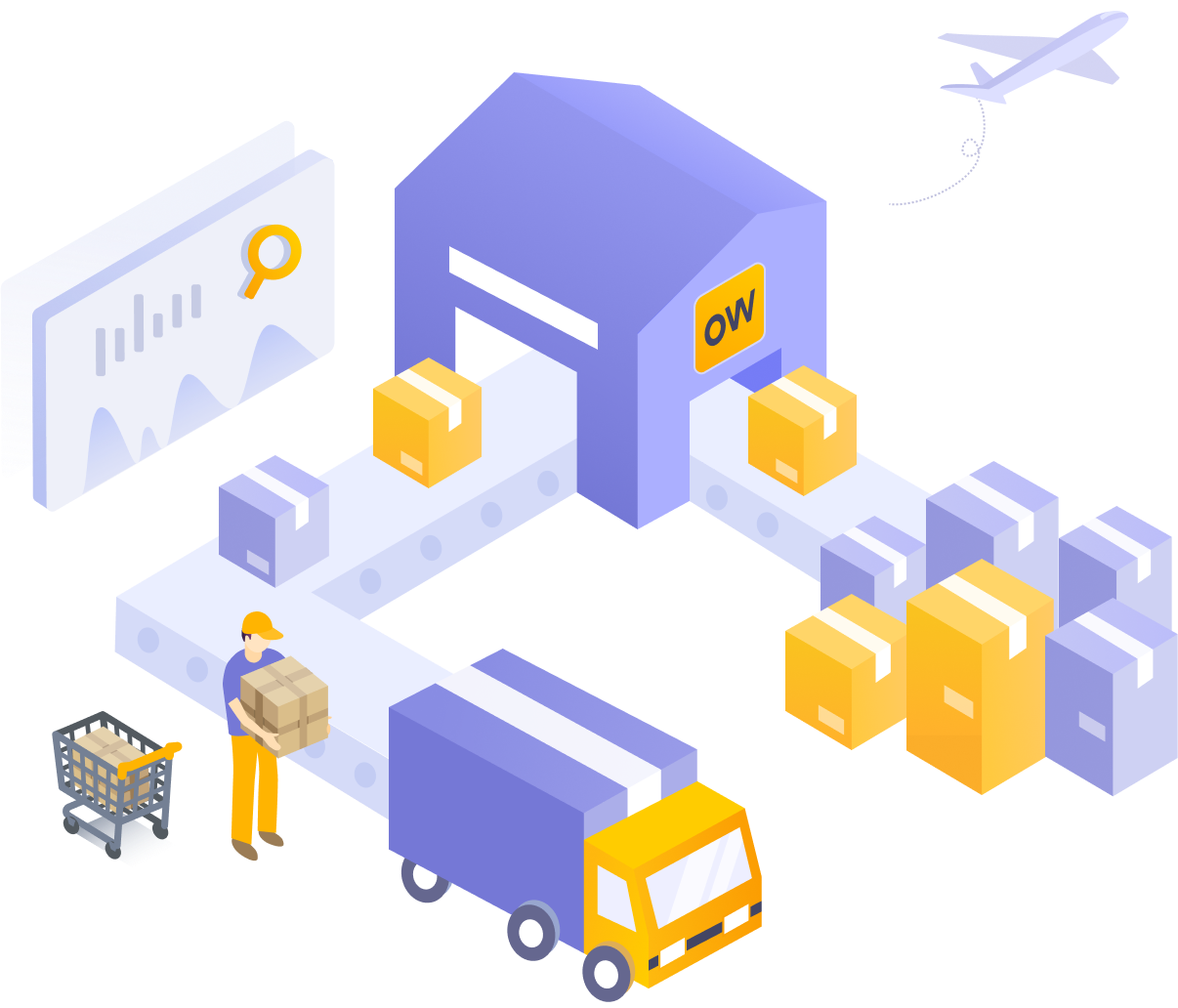 Your smart warehouse logistics solution expert